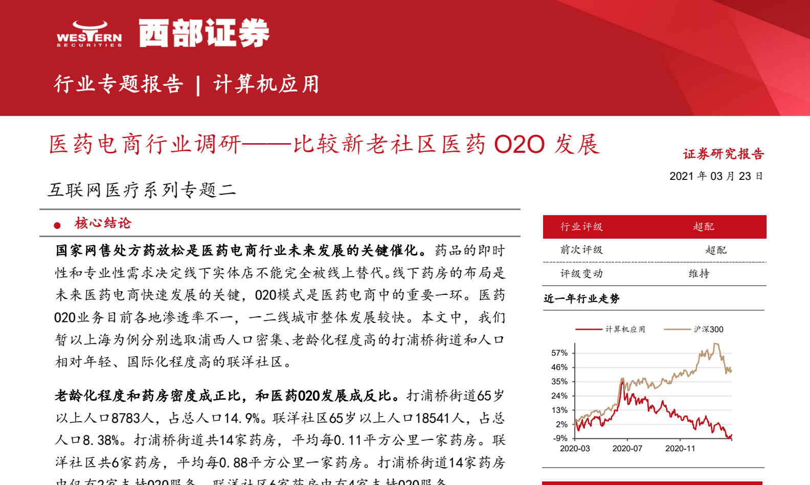 医药电商行业调研-比较新老社区医药O2O发展