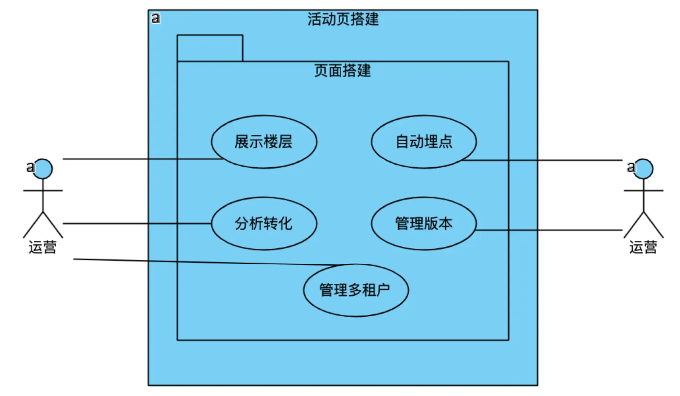 微信截图_20221108175415.png